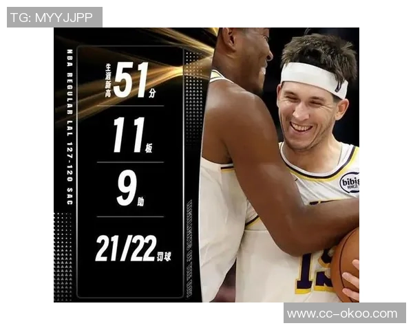 赛季尚未过半NBA50分先生已达10人创历史新高